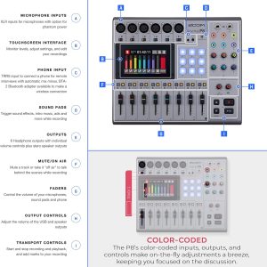 Zoom PodTrak P8 Multitrack Podcast Recorder + Zoom ZDM-1 Podcast Mic + Headphones + Windscreens + Tabletop Stands + 64GB Memory Card – Ultimate Podcasting Bundle (4 Person Pocasting Bundle)