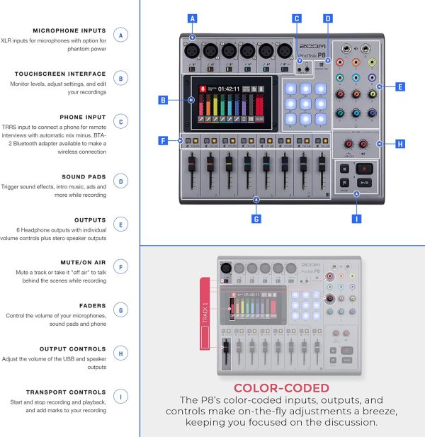 Zoom PodTrak P8 Multitrack Podcast Recorder + Zoom ZDM-1 Podcast Mic + Headphones + Windscreens + Tabletop Stands + 64GB Memory Card - Ultimate Podcasting Bundle (4 Person Pocasting Bundle) - Image 2